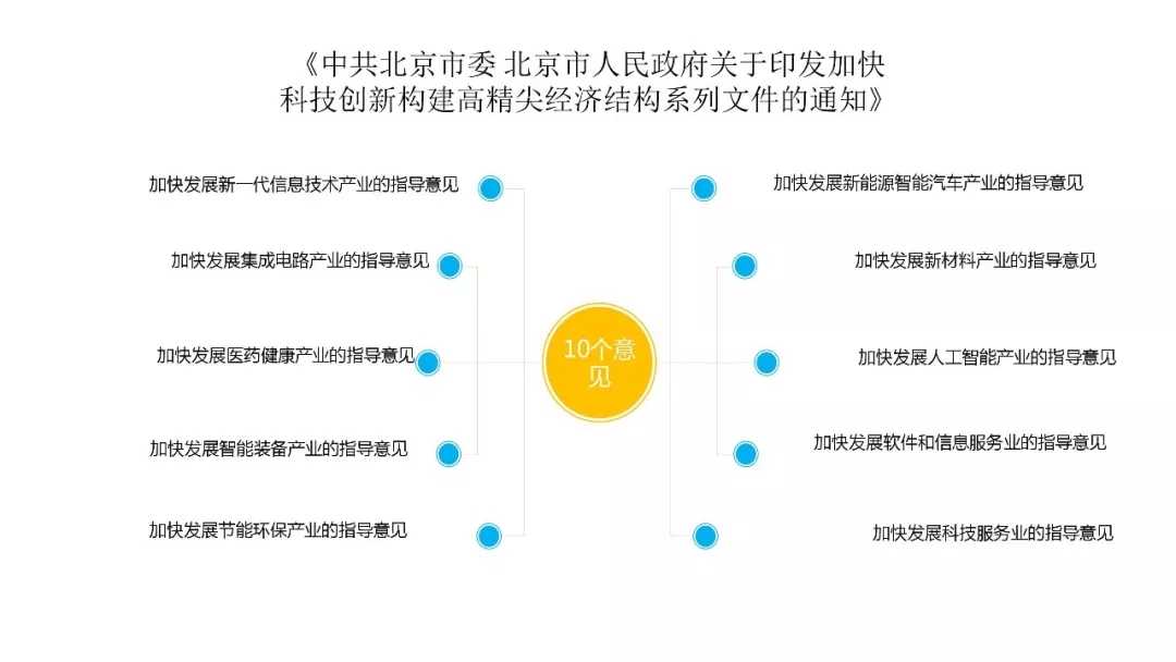 公司注册-就找企帮帮工商注册-代办注册公司-营业执照