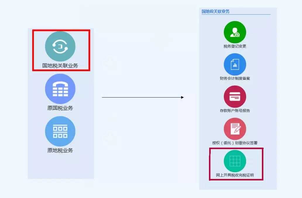 注册公司-就找企帮帮北京工商注册-代办公司注册-营业执照