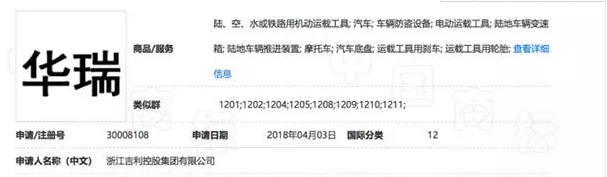 吉利汽车注册瑞字尾商标 未来SUV或将以此命名