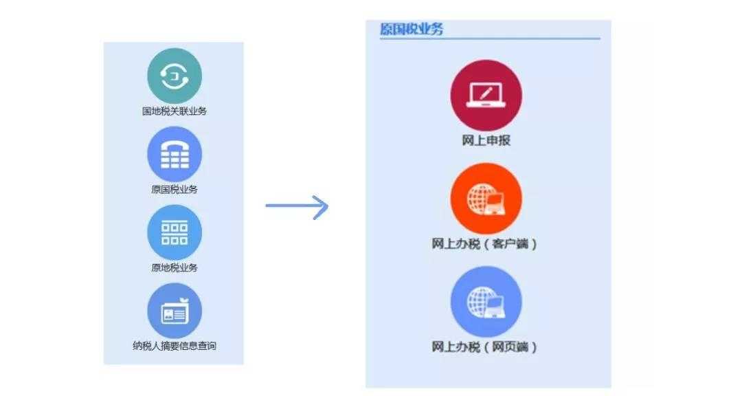 公司注册-就找企帮帮北京工商注册-代办注册公司-营业执照