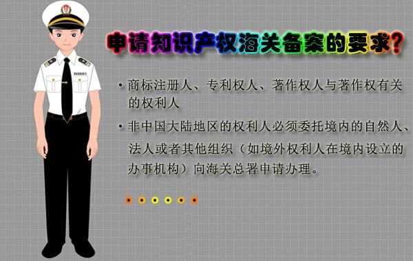 企帮帮解读注册商标海关备案
