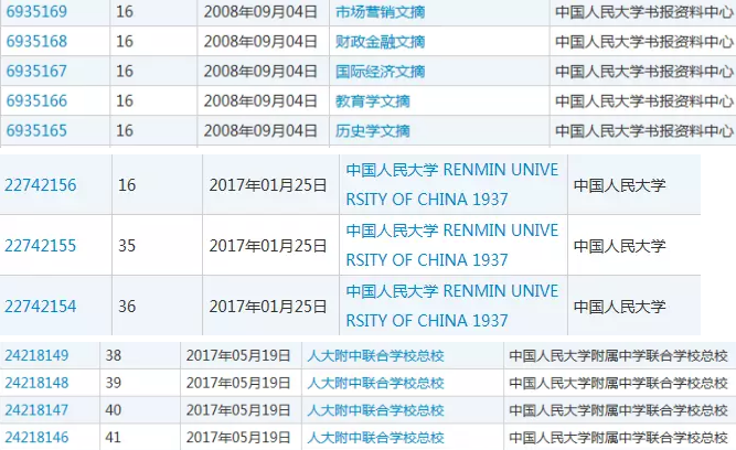 高校注册商标防止侵权 以维护良好的声誉和社会认可度