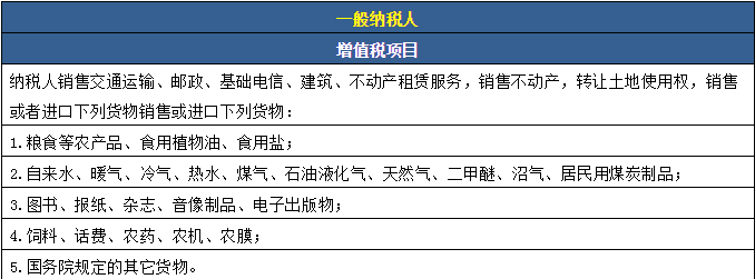 开具9%税率发票，申报表如何填写