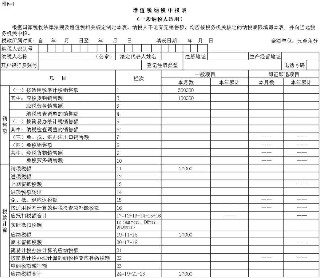 开具9%税率发票，申报表如何填写